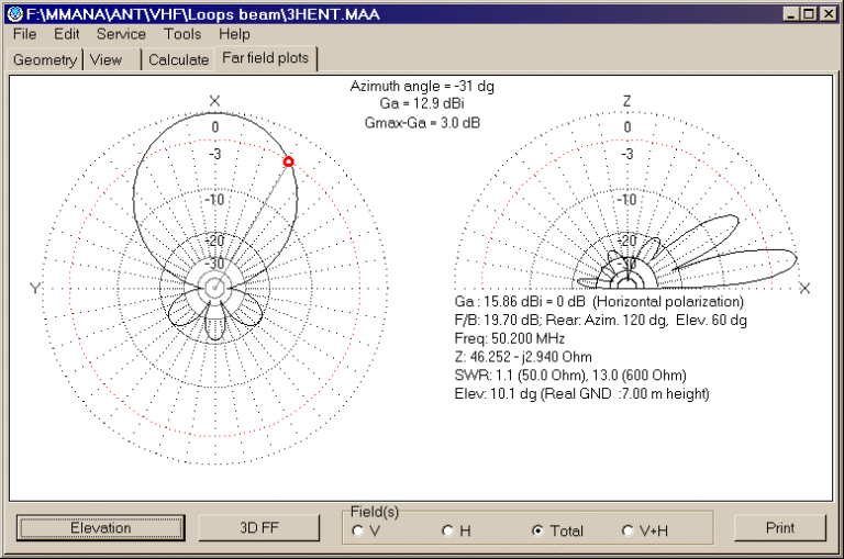 Antenna Modelling Software for Ham Antennas The Richardson Wireless Klub